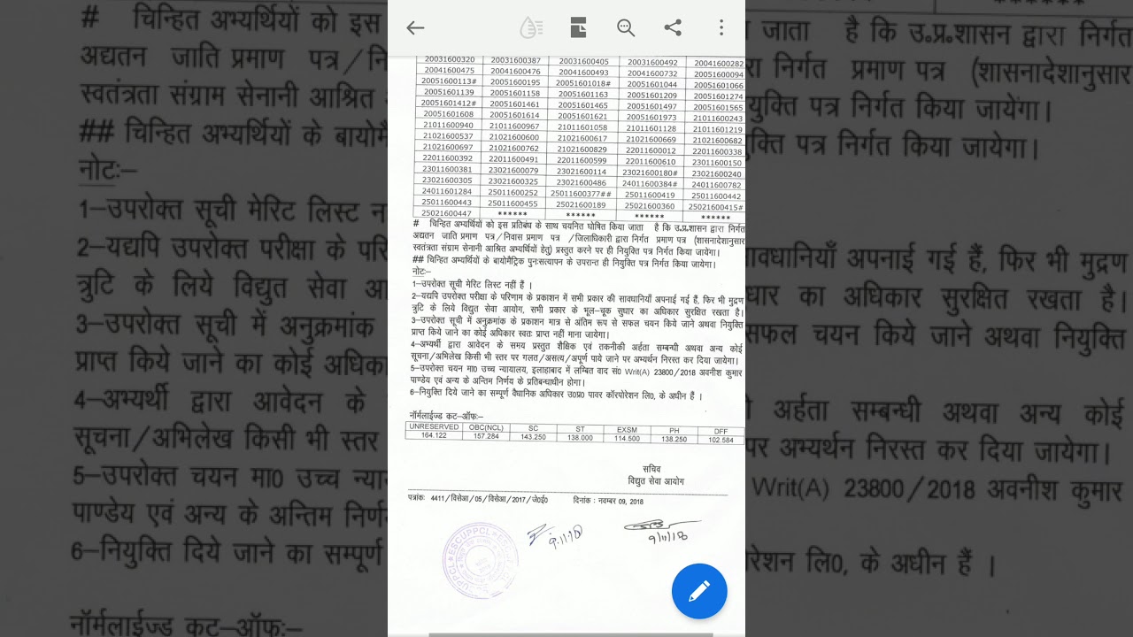UPPCL JE Electrical 2017 Cut-Off
