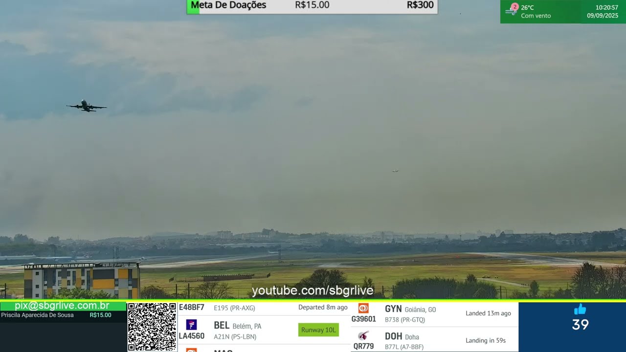 SBGR LIVE 4K - Aeroporto Internacional de Guarulhos AO VIVO - GRU Airport