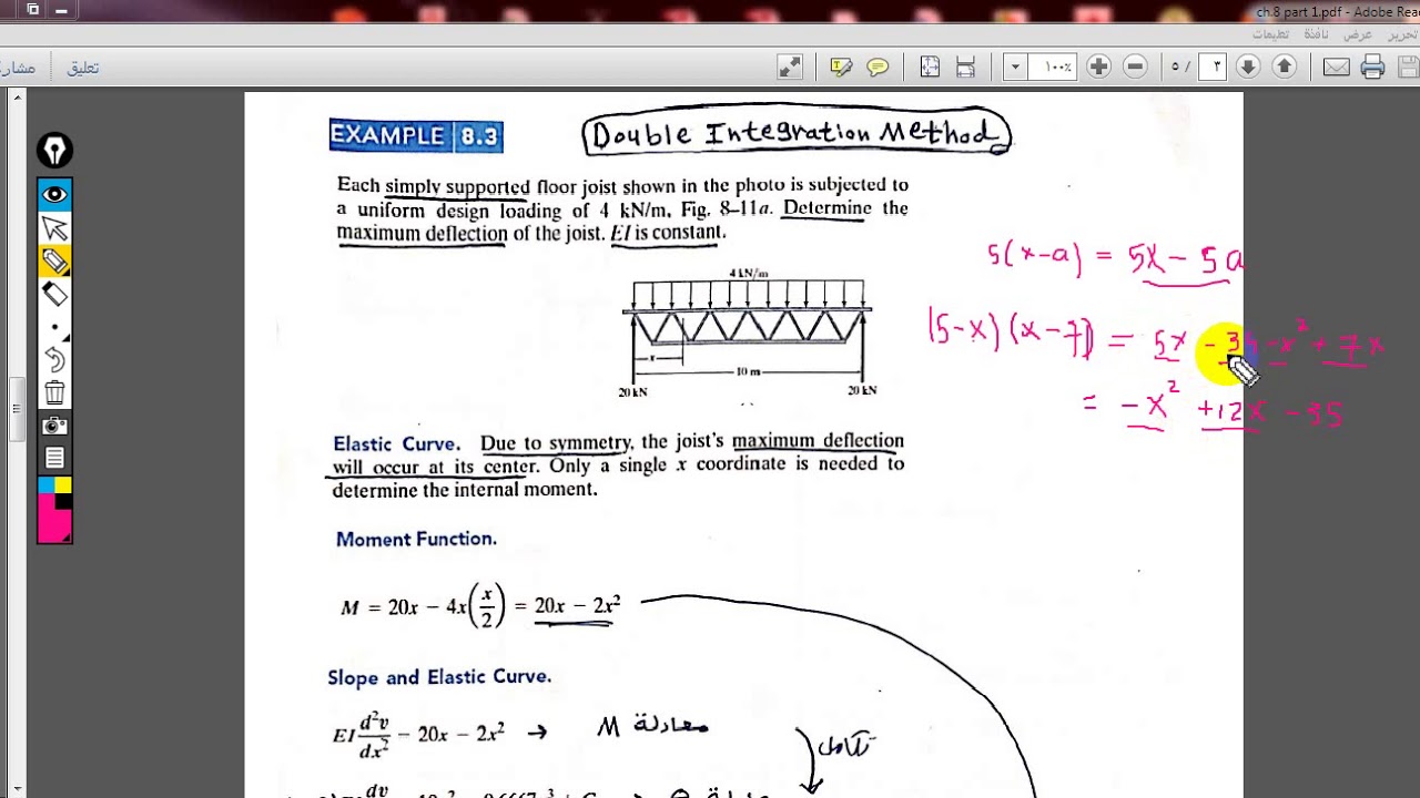 Deflection ( Double Integration Method )