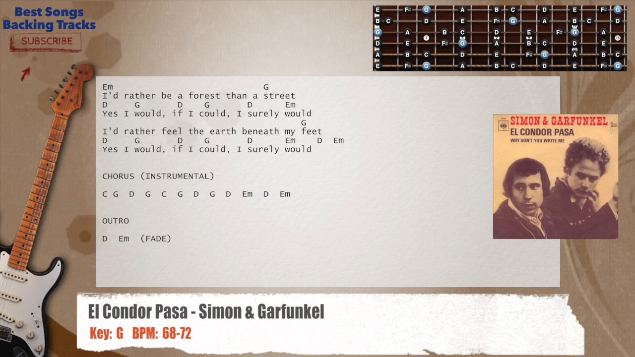 🎸 El Condor Pasa - Simon & Garfunkel Guitar Backing Track with chords and lyrics