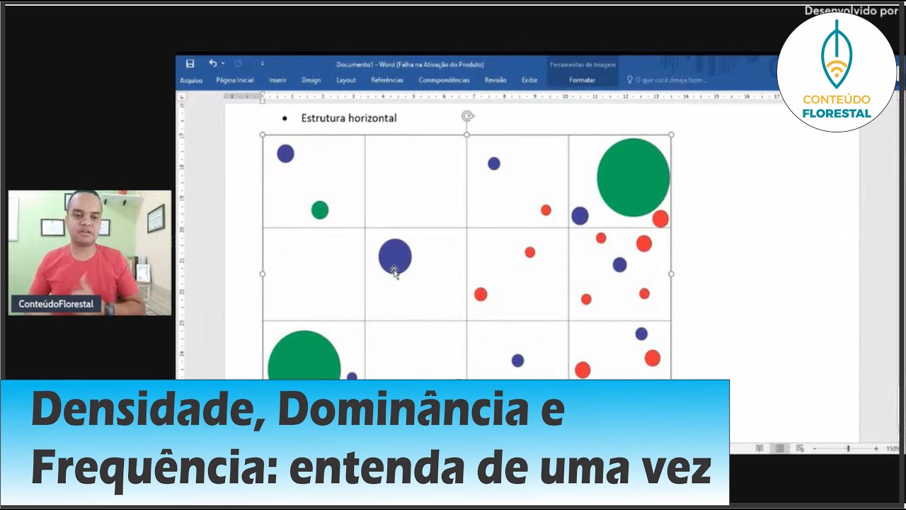 Densidade, Domin&acirc;ncia e Frequ&ecirc;ncia: entenda de uma vez