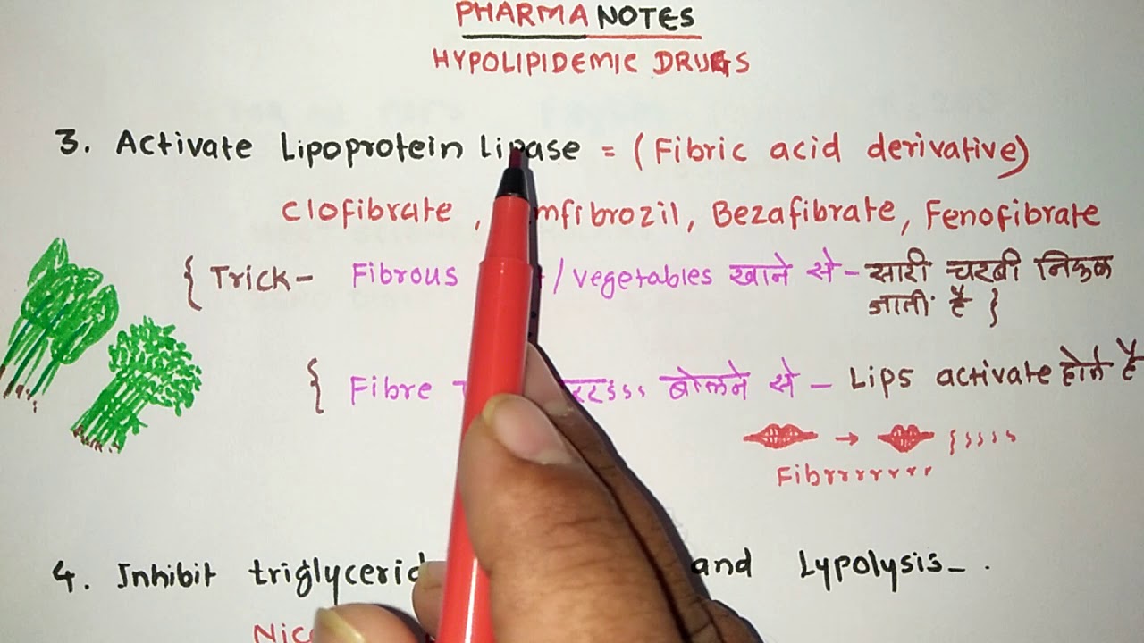HYPOLIPIDEMIC DRUGS CLASSIFICATION WITH TRICKS | RRB | ESIC | GPAT | NIPER | DI | Vikas Bopinwar