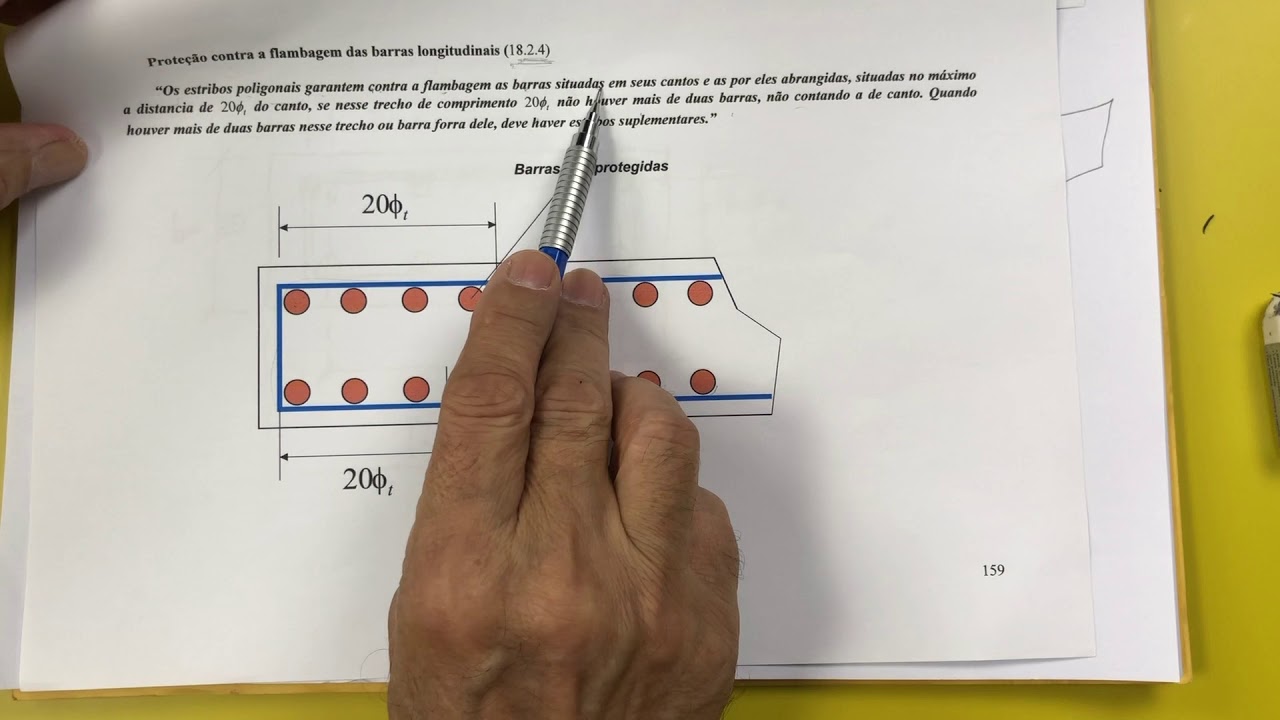 Pilar 11 - Prescrições Construtivas - Armadura Transversal