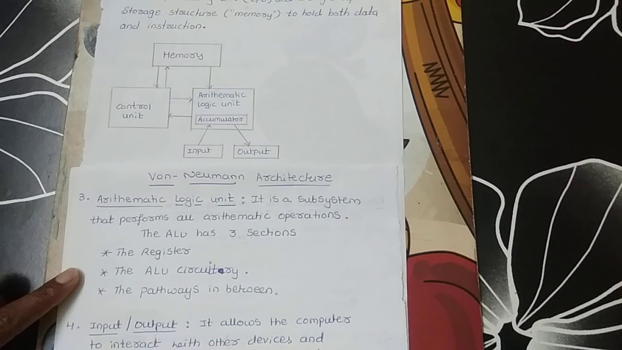Von-Neumann Architecture