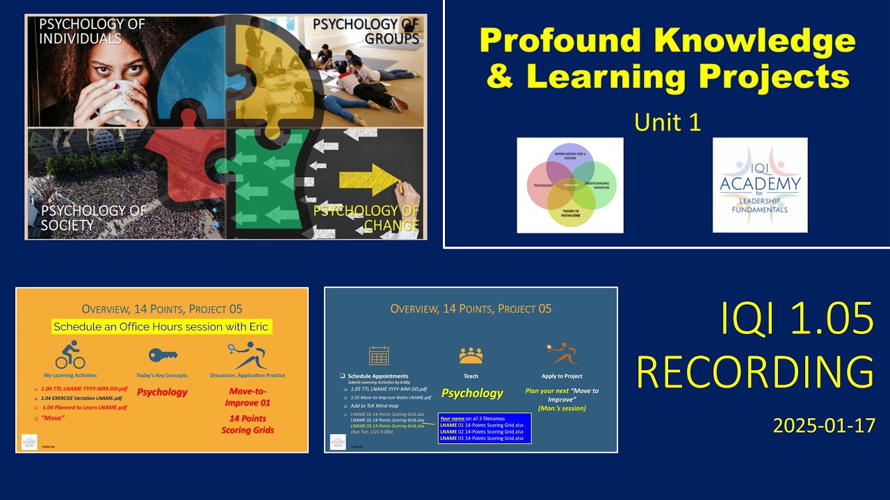IQI 1 05 2025 01 17 PSYCHOLOGY