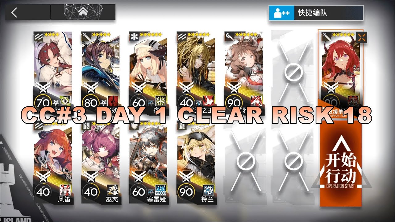Arknights CC#3 Permanent Map Risk 18 Day 1