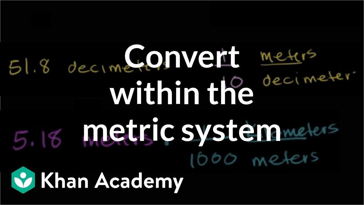 Converting within the metric system | Pre-Algebra | Khan Academy