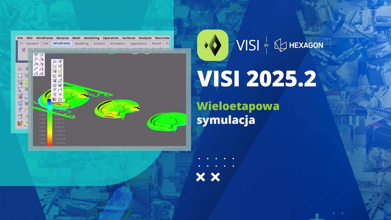 VISI 2025.2 | Wizualizacja wieloetapowa | Większa kontrola, lepszy wgląd procesu.