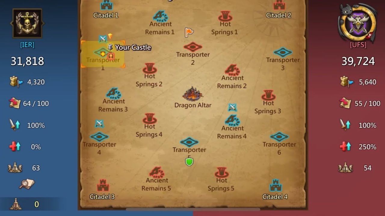 Dragon arena IER vs UFS -Lords Mobile