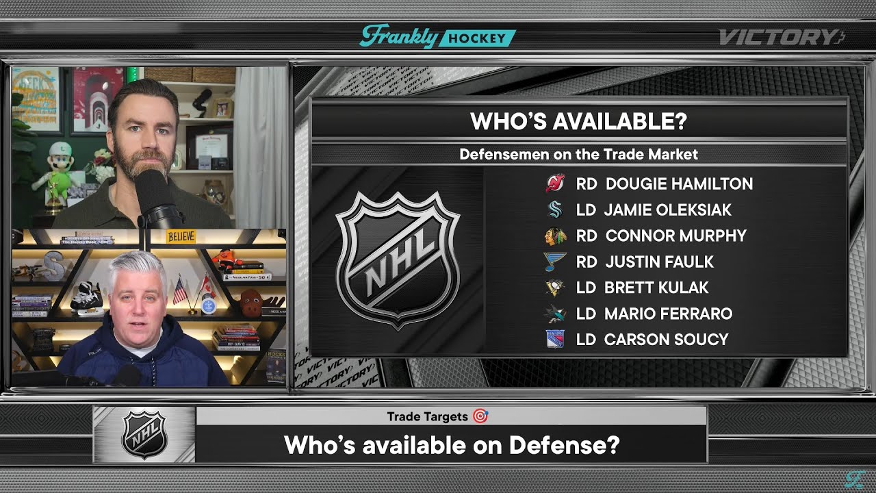 Examining the Defense Market | Frankly Hockey