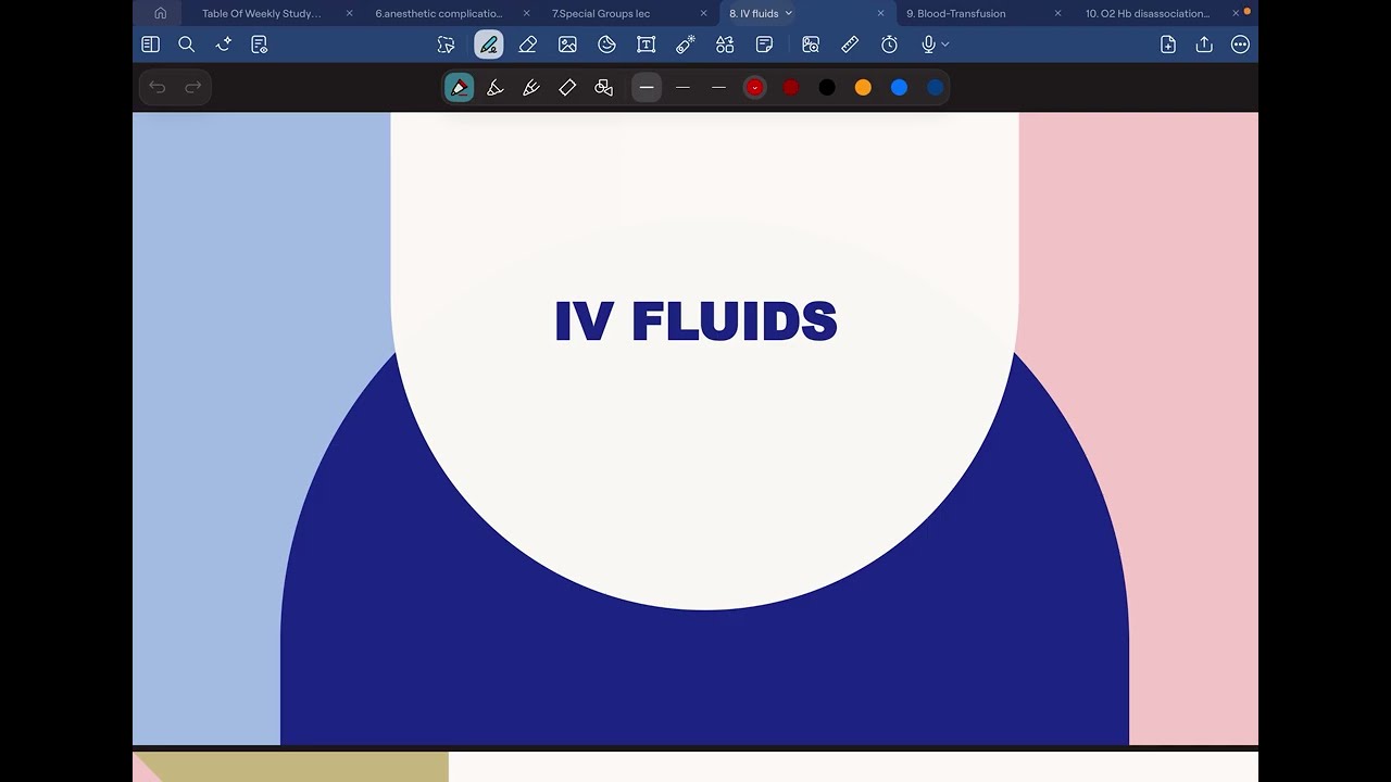 Lecture 8 & 9- IV Fluids & Blood Transfusion - Dr. Zenah
