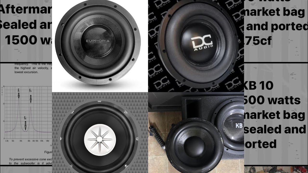 Nvs audio reviews the 4 top high powered 10 inch motorcycle Mid Bass drivers Currently on the market