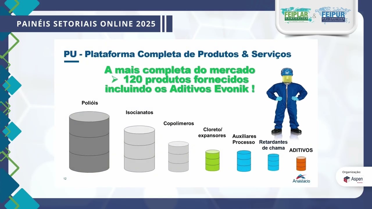 Roberto Luis - Química Anastacio - PT