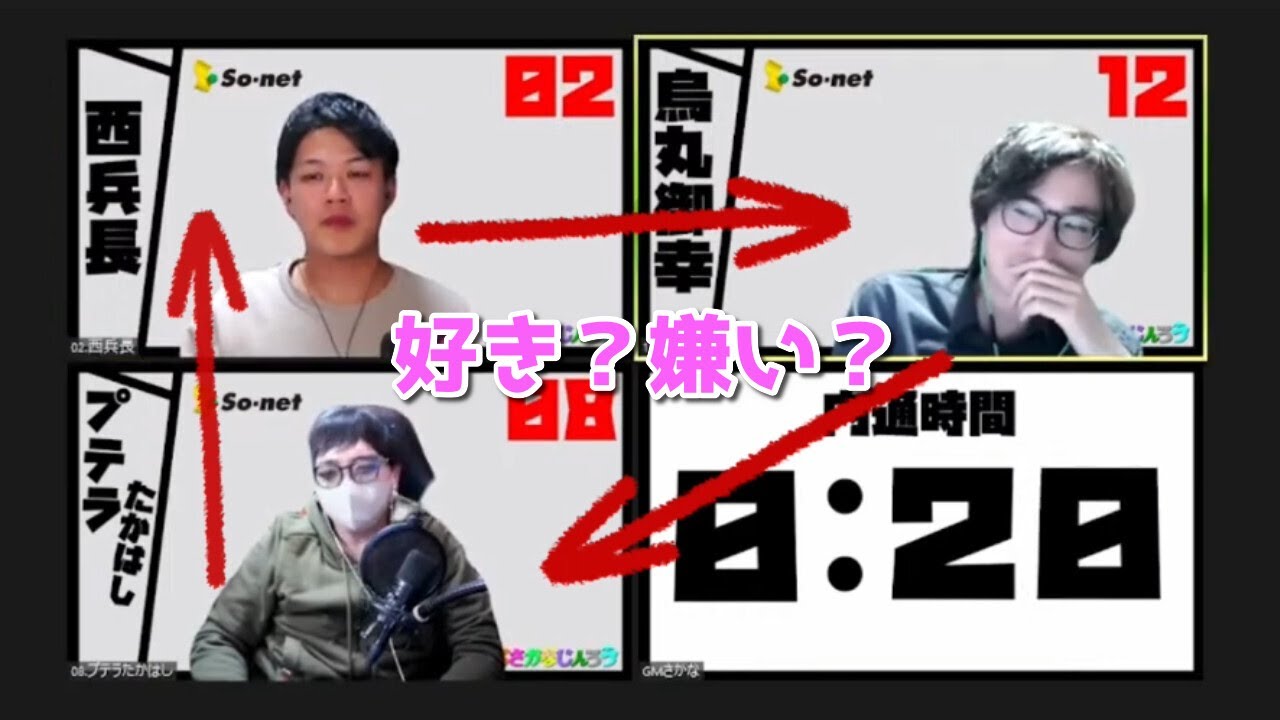人狼たちが三角関係になった場合、村人は混乱するのではなかろうか