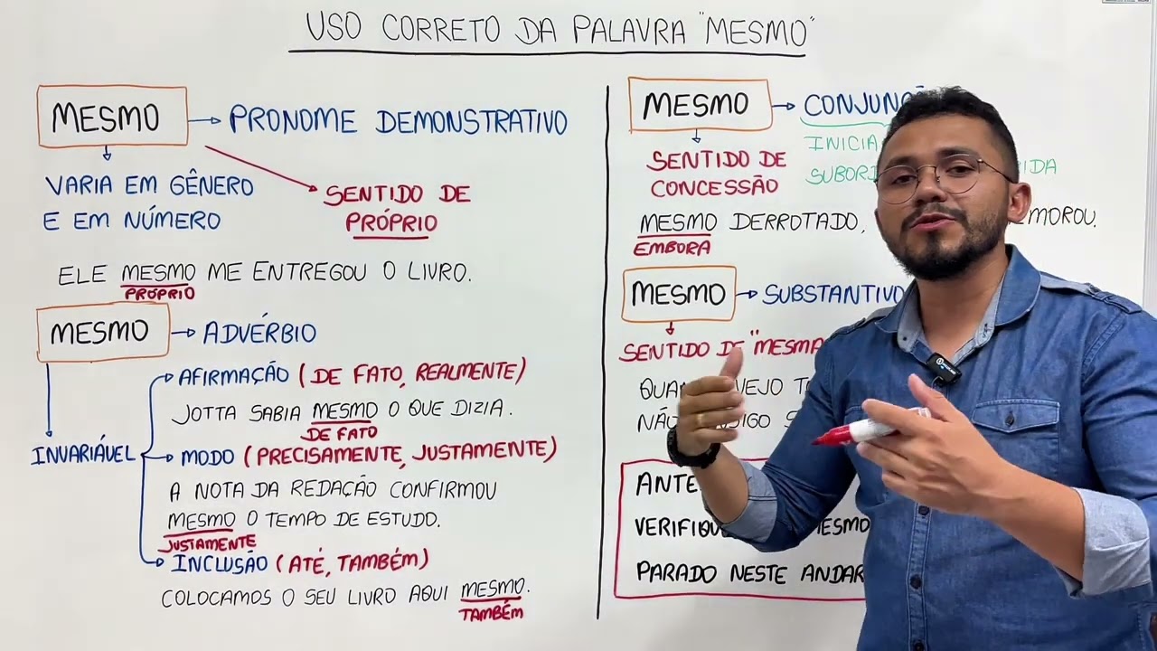 USO CORRETO DA PALAVRA &ldquo;MESMO&rdquo; || Prof. Jotta Rocha
