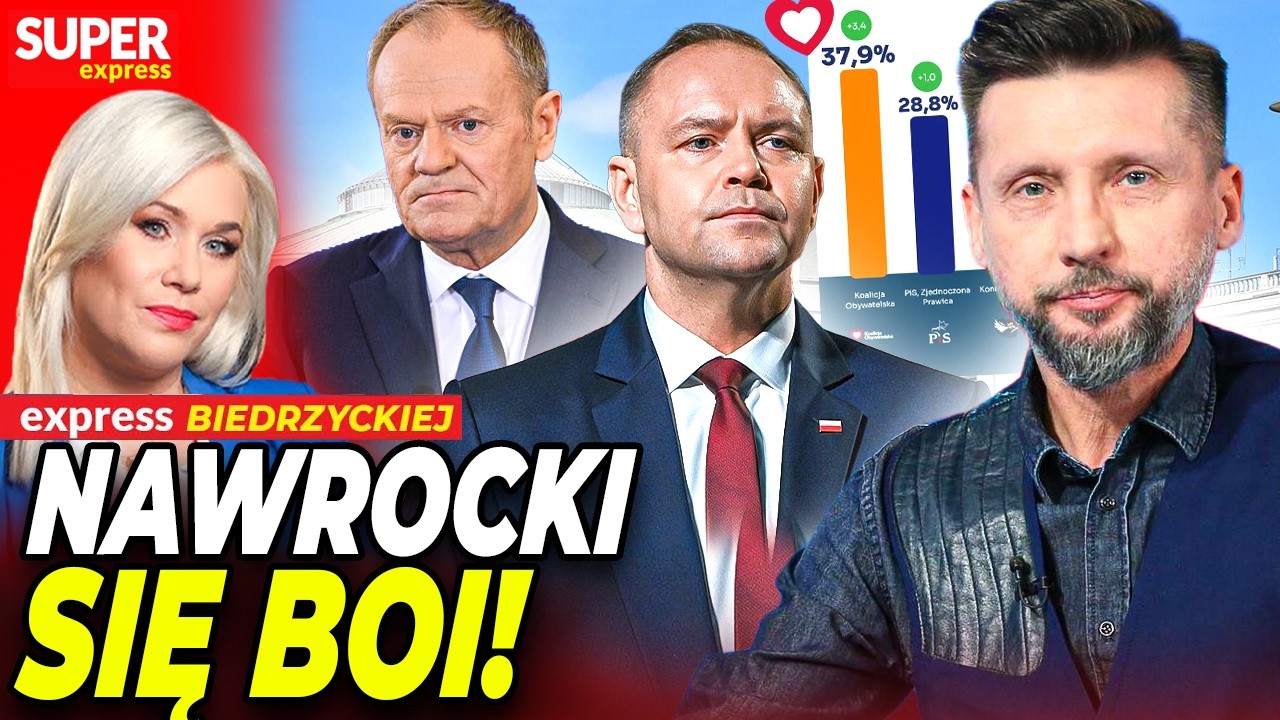 KO przejmie PEŁNĄ władzę?! Prof. Słomka BEZLITOŚNIE o prezydencie: 