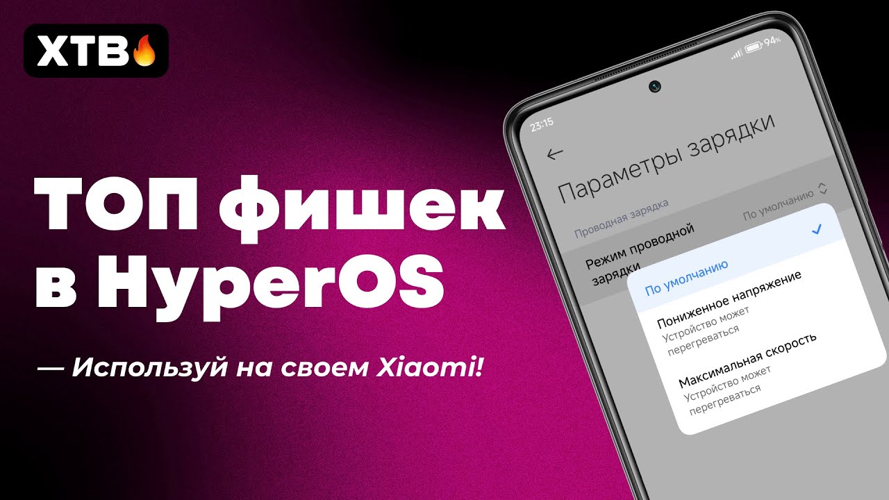 😲 ТОП Фишки HyperOS Global с Android 14 на твоем Xiaomi! (#1)