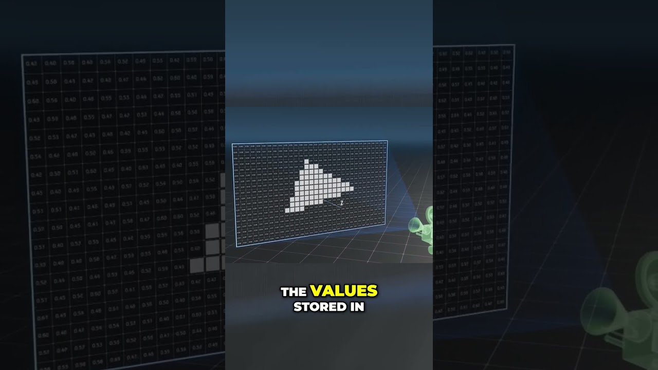 The Power of Z-Buffer: Enhancing Depth Perception in Computer Graphics