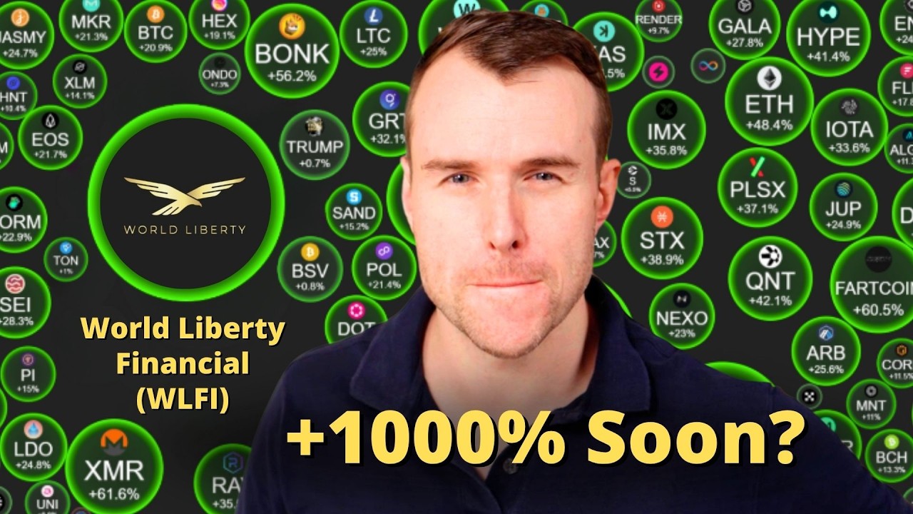 Is WLFI Cheap? ⚠️ WLFI Crypto Token Analysis
