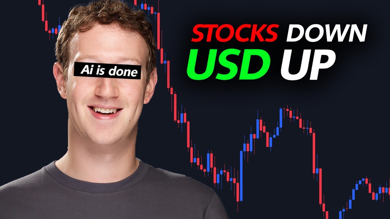 USD Will Explode Next Week