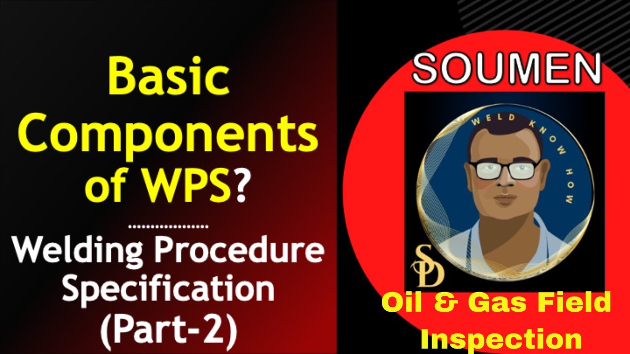 WHAT ARE THE BASIC COMPONENTS OF A WPS Part 2