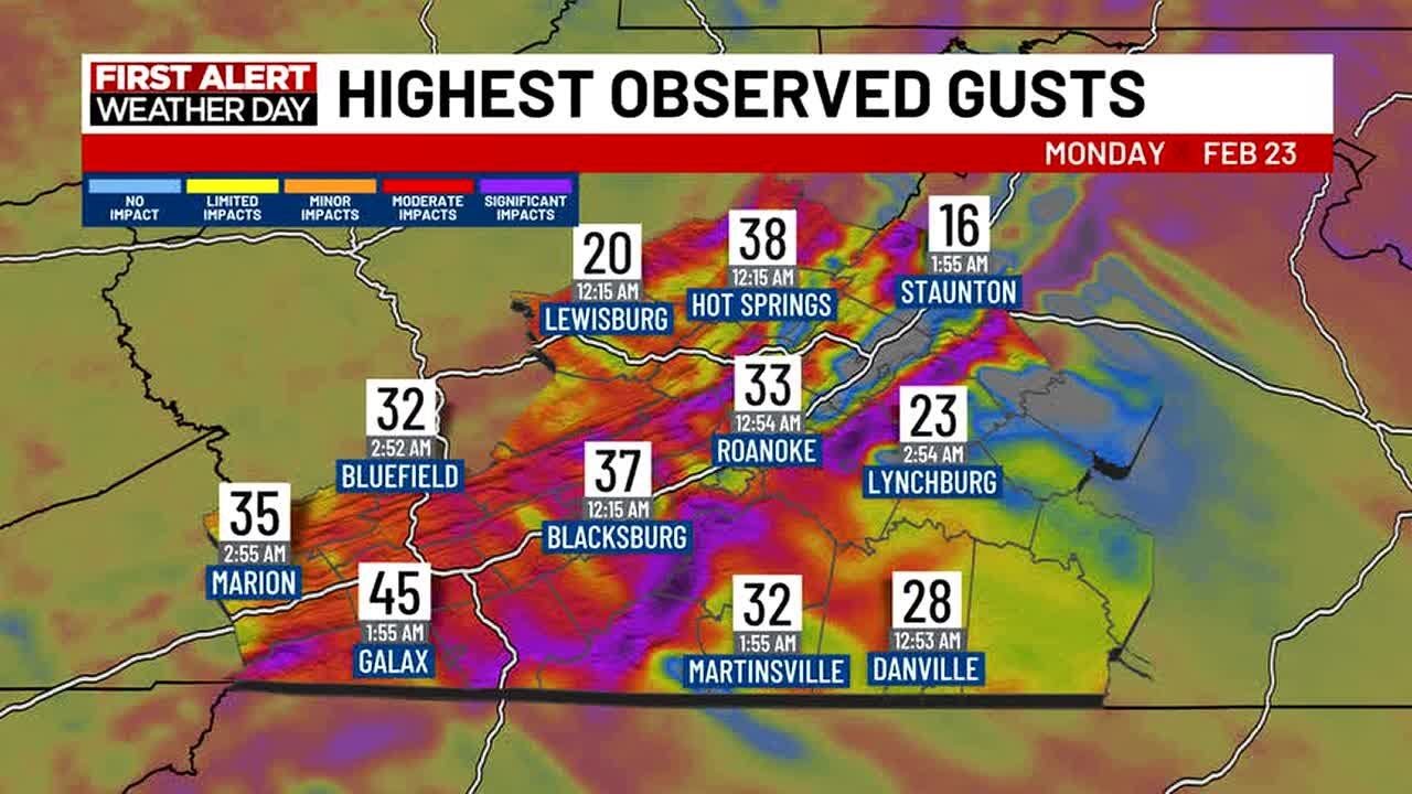 Monday February 23, Morning FastCast