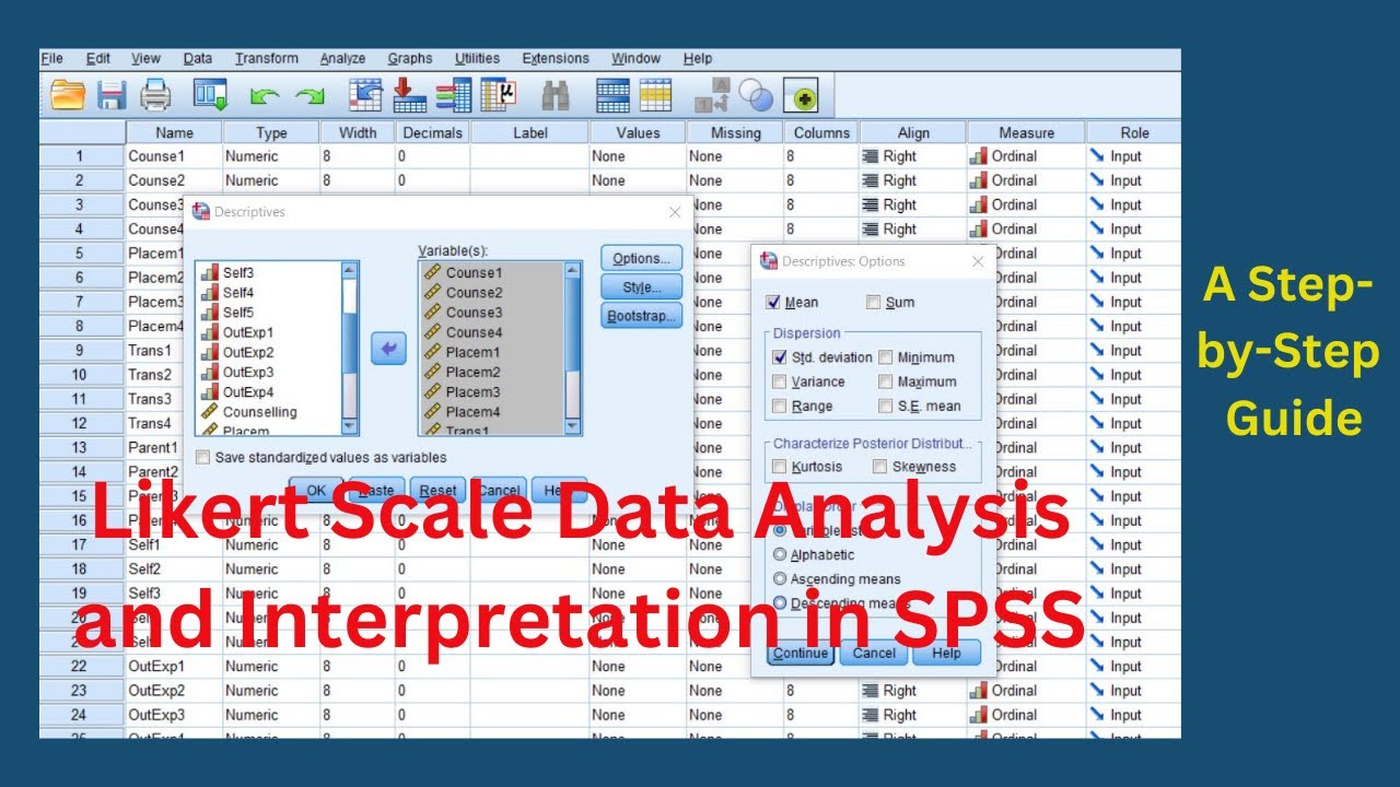 Likert Scale Data Analysis and Interpretation of Results