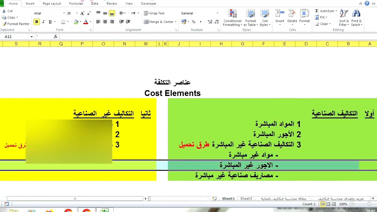 2- المختصر الخفيف لمحاسب التكاليف . الحلقة 2 عناصر التكلفة .