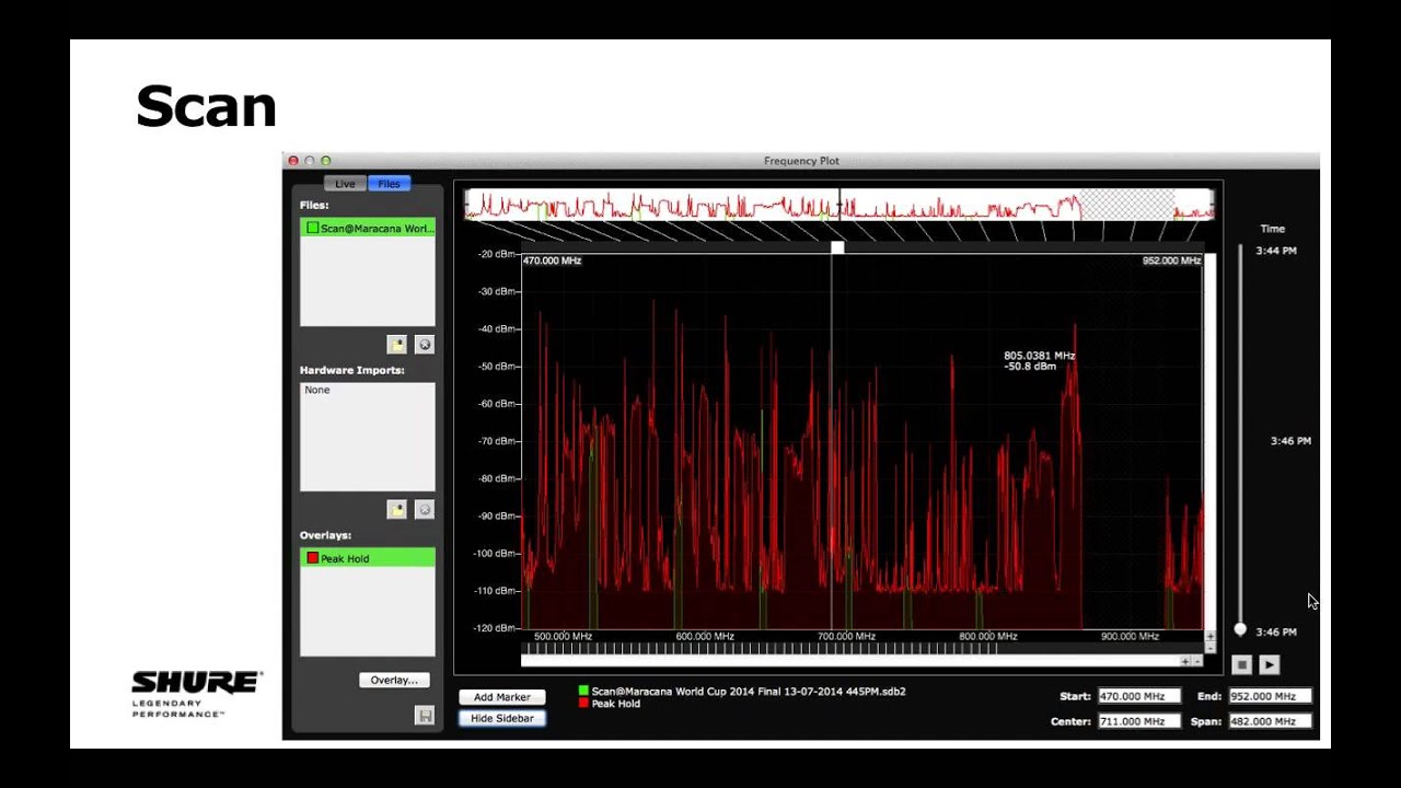Wireless Workbench 6.11: O Que é e Como Usá-lo