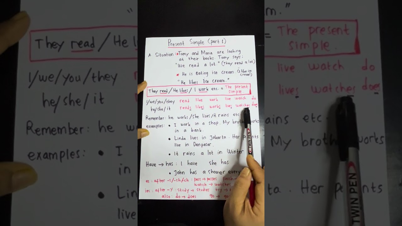 Present simple (part1) #englishgrammar #bahasainggrisitumudah #simplepresenttense #learningenglish 