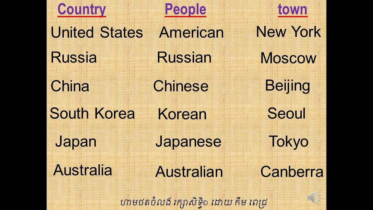 LESSON 7 COUNTRIES AND PEOPLE | មេរៀនទី៧ ប្រទេសនិងប្រជាជន