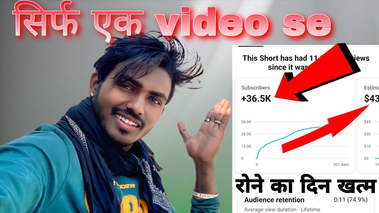 Ek Hi Video Ne Badal Di Channel Ki Kismat 😍 | Subscribers Growth Proof