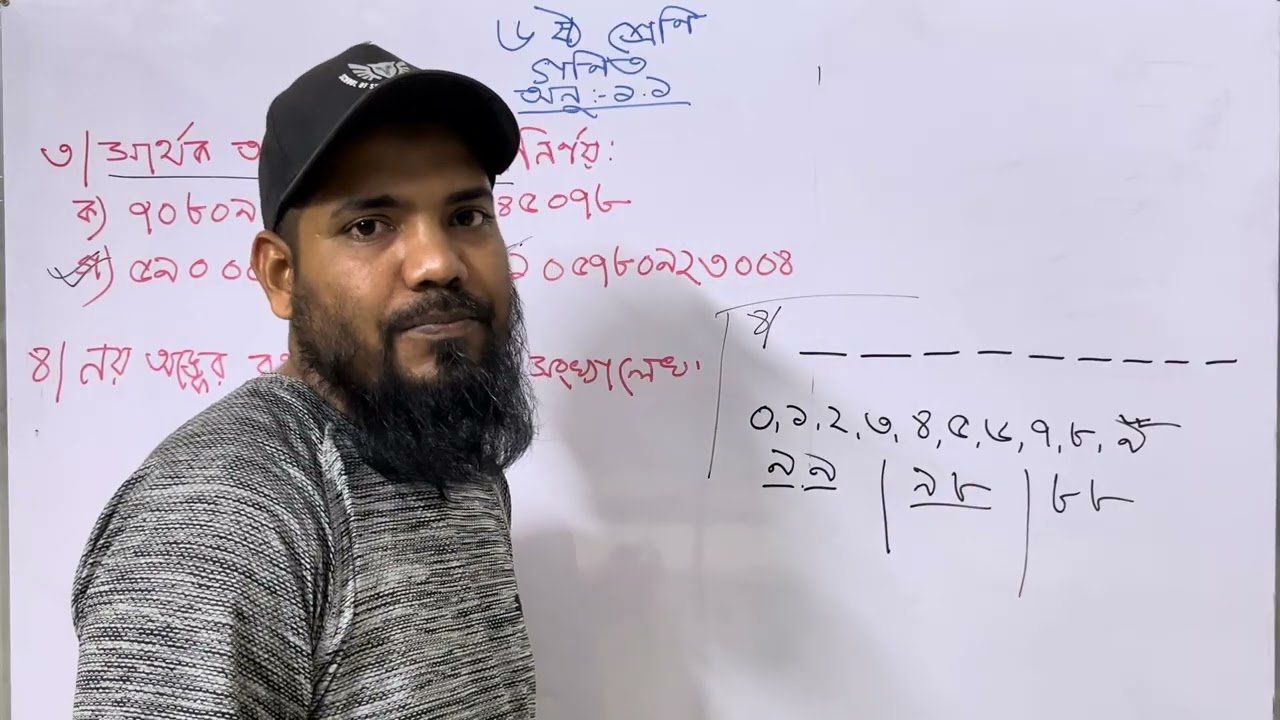 ৬ষ্ঠ শ্রেণির গণিত । অনুশীলনী ১.১ এর অঙ্কের সমাধান । পার্ট-২ ।