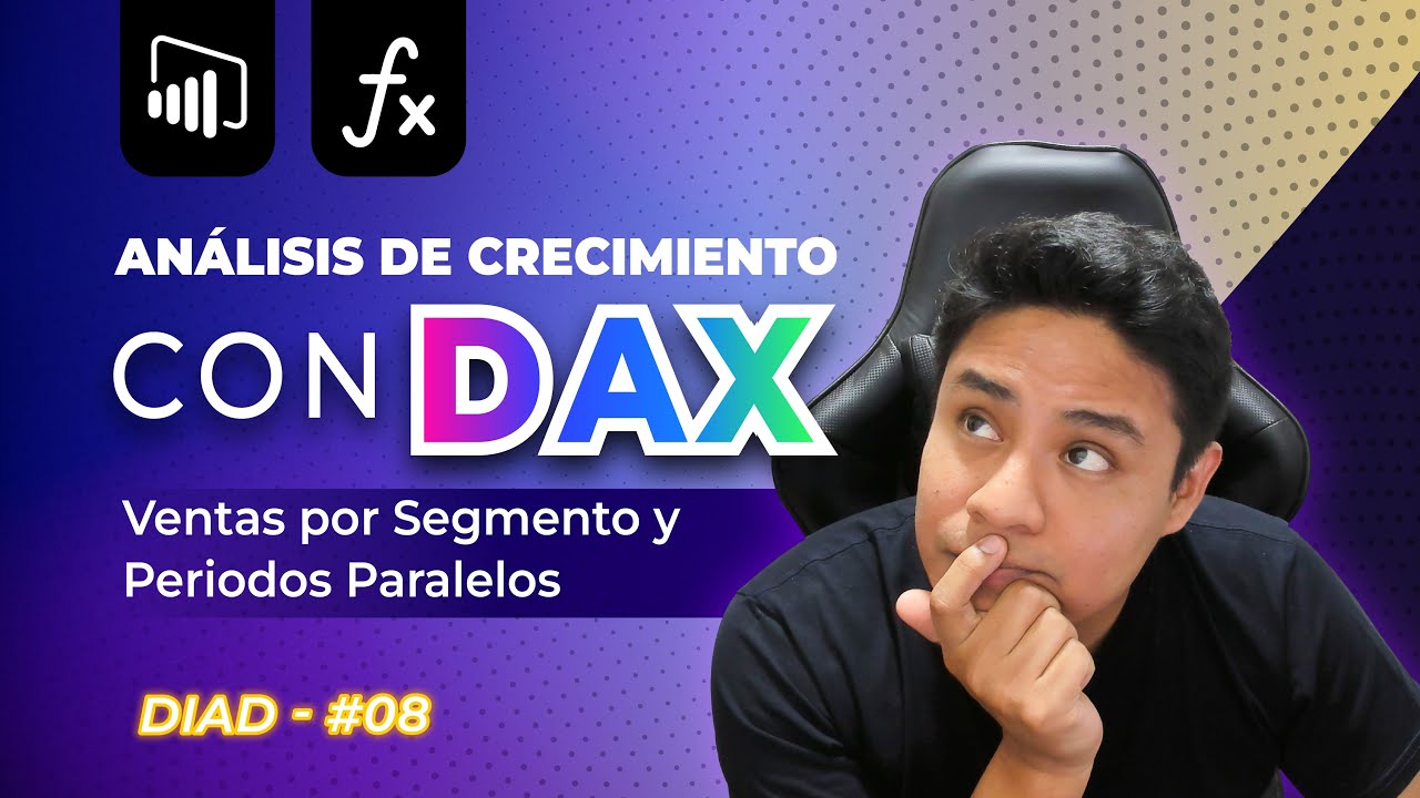 Análisis de Periodos Paralelos en Power BI
