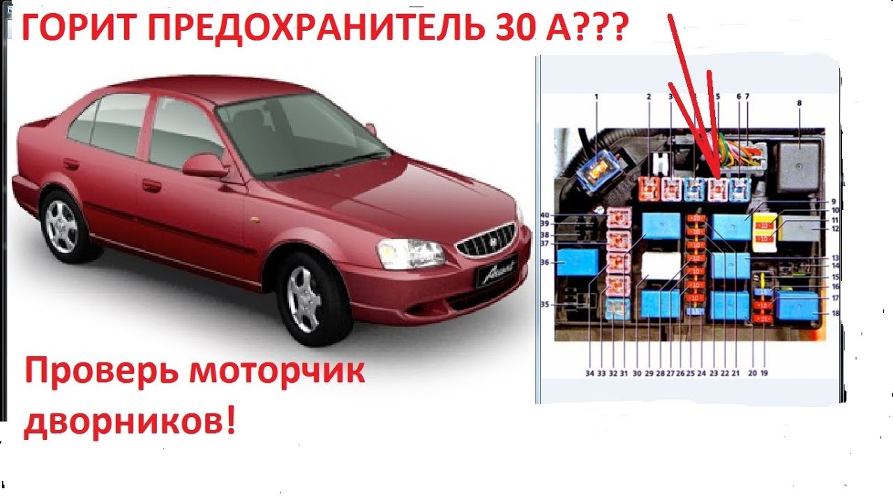 перегорает предохранитель N5 под капотом ХЁНДАЙ АКЦЕНТ
