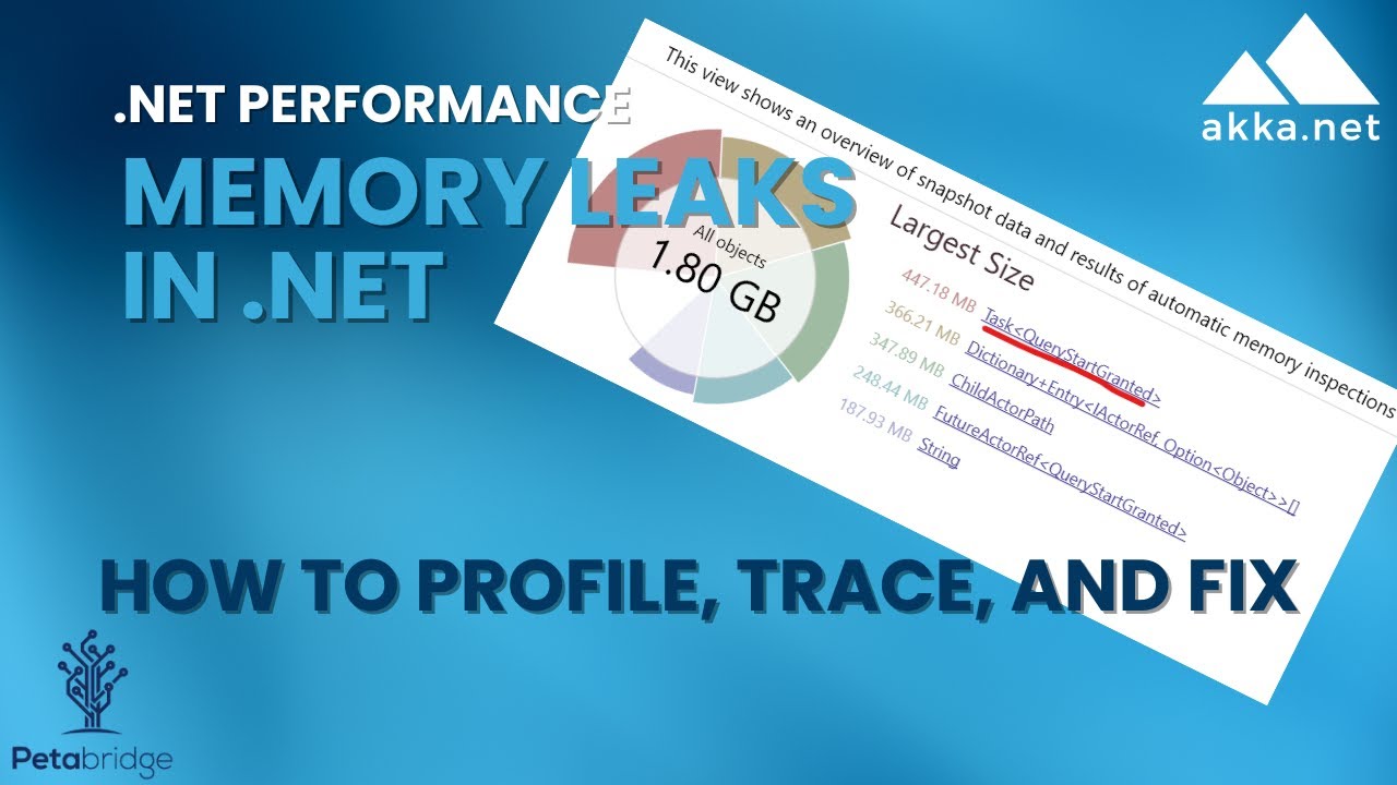 How to Diagnose a Memory Leak in .NET