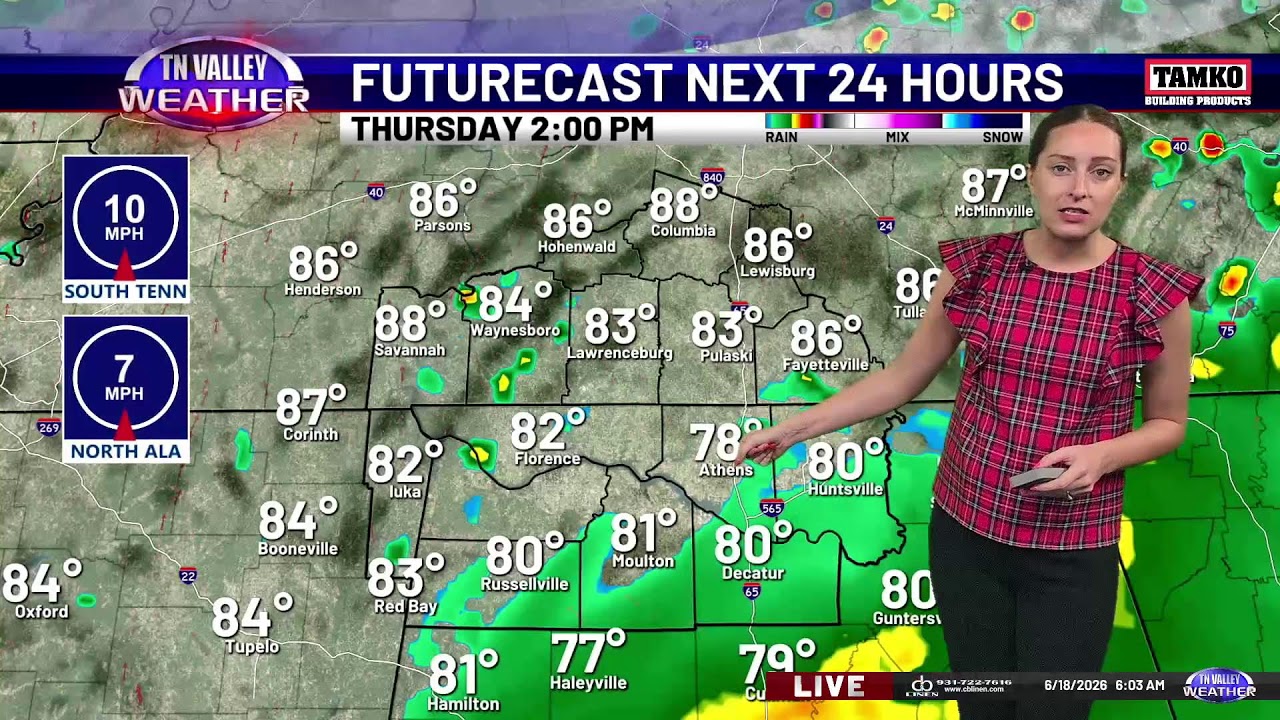 Live Weather Update