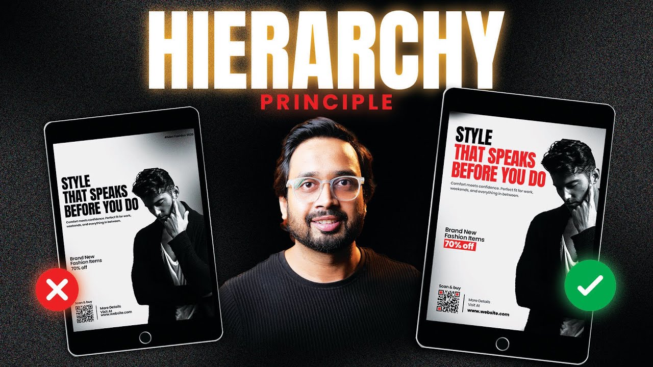 Graphic Design Hierarchy Explained | Make Your Designs Easy to Read