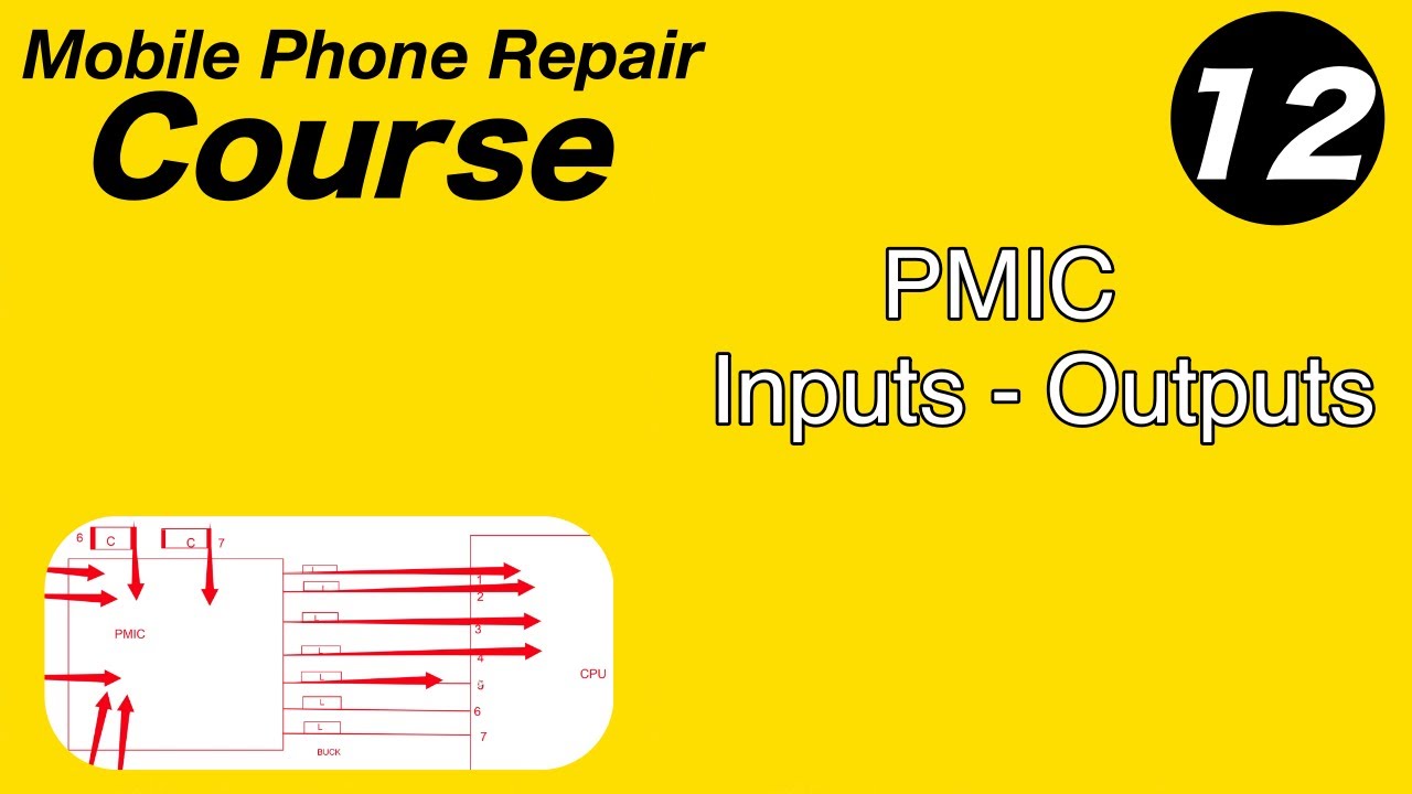 PMIC Inputs and Outputs on Motherboard:  Mastering Current