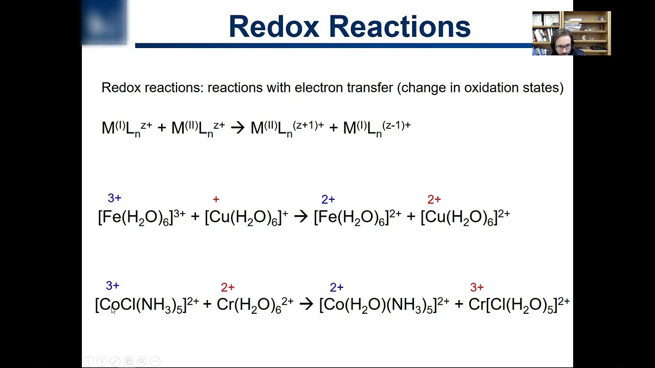 6.22. Redox Reactions of Metal Complexes