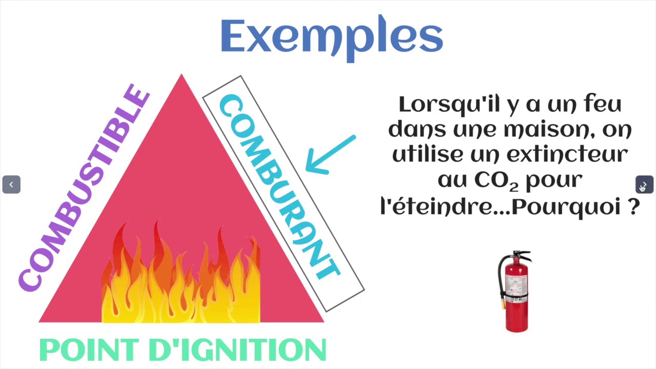 Combustion