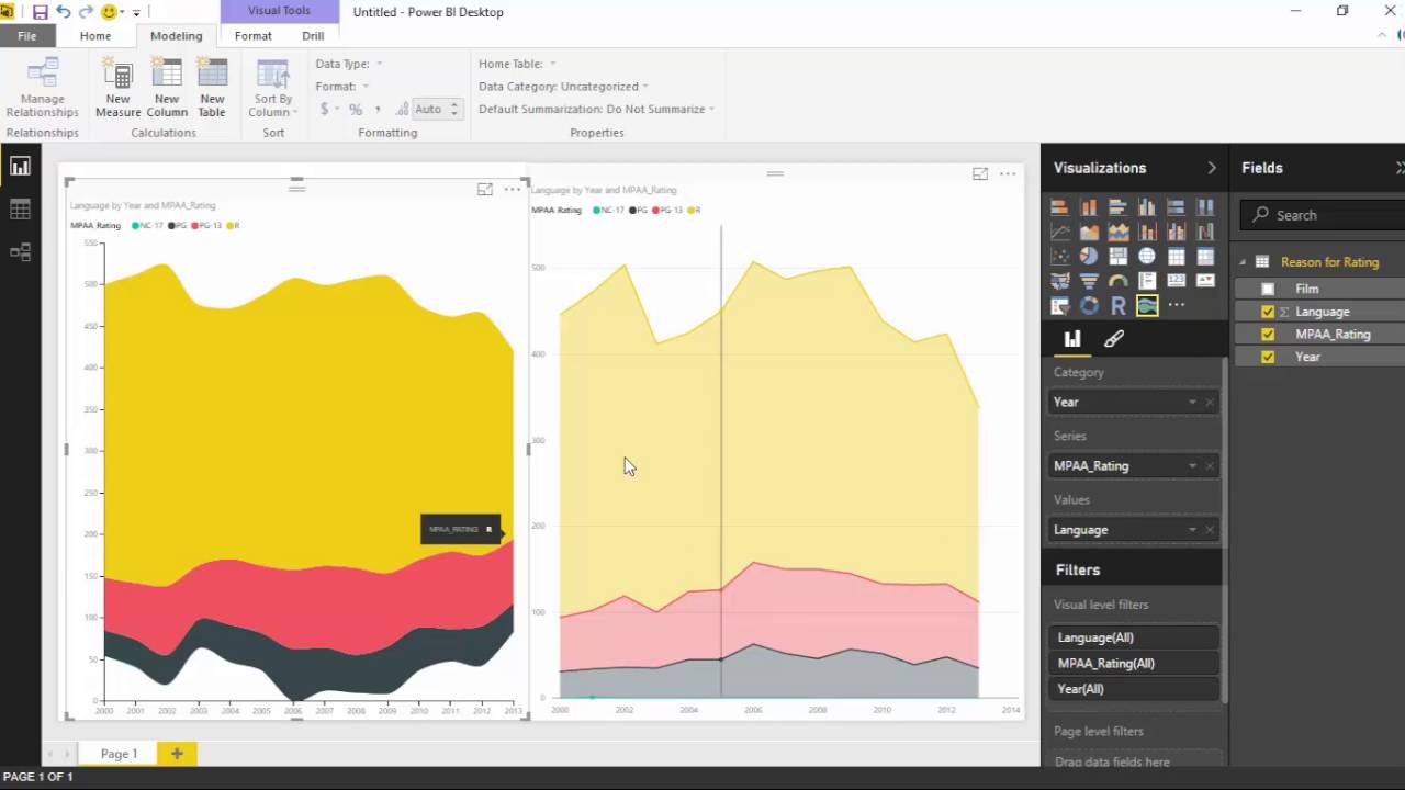 Module 18   Stream Graph