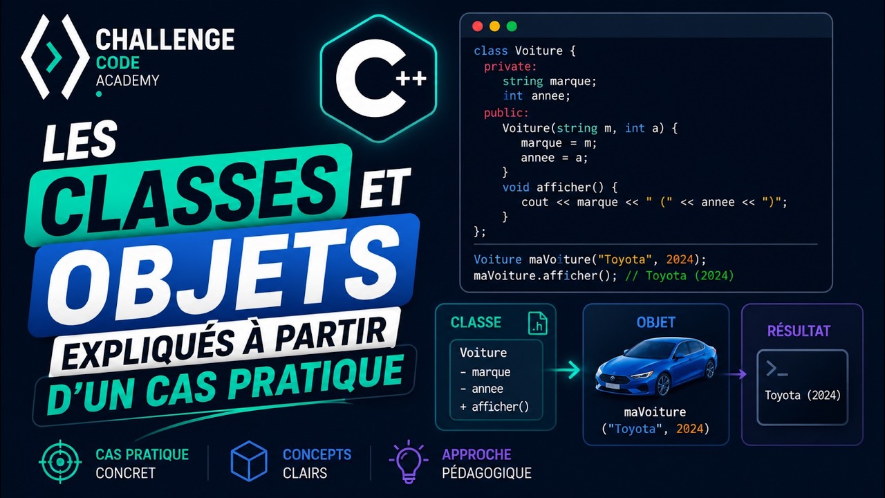 #8 Les Classes | Généralités et Notion d'Objet