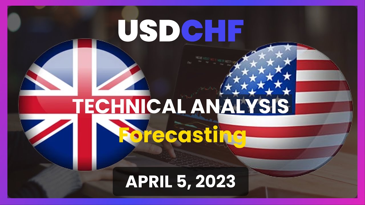 Technical Analysis for USD/CHF (U.S Dollar/Swiss Franc)