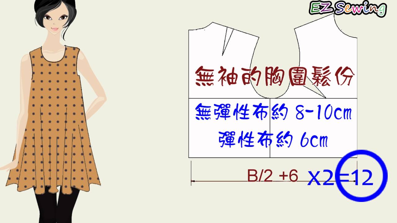 簡單連衣裙--- A line至傘狀的製圖方法