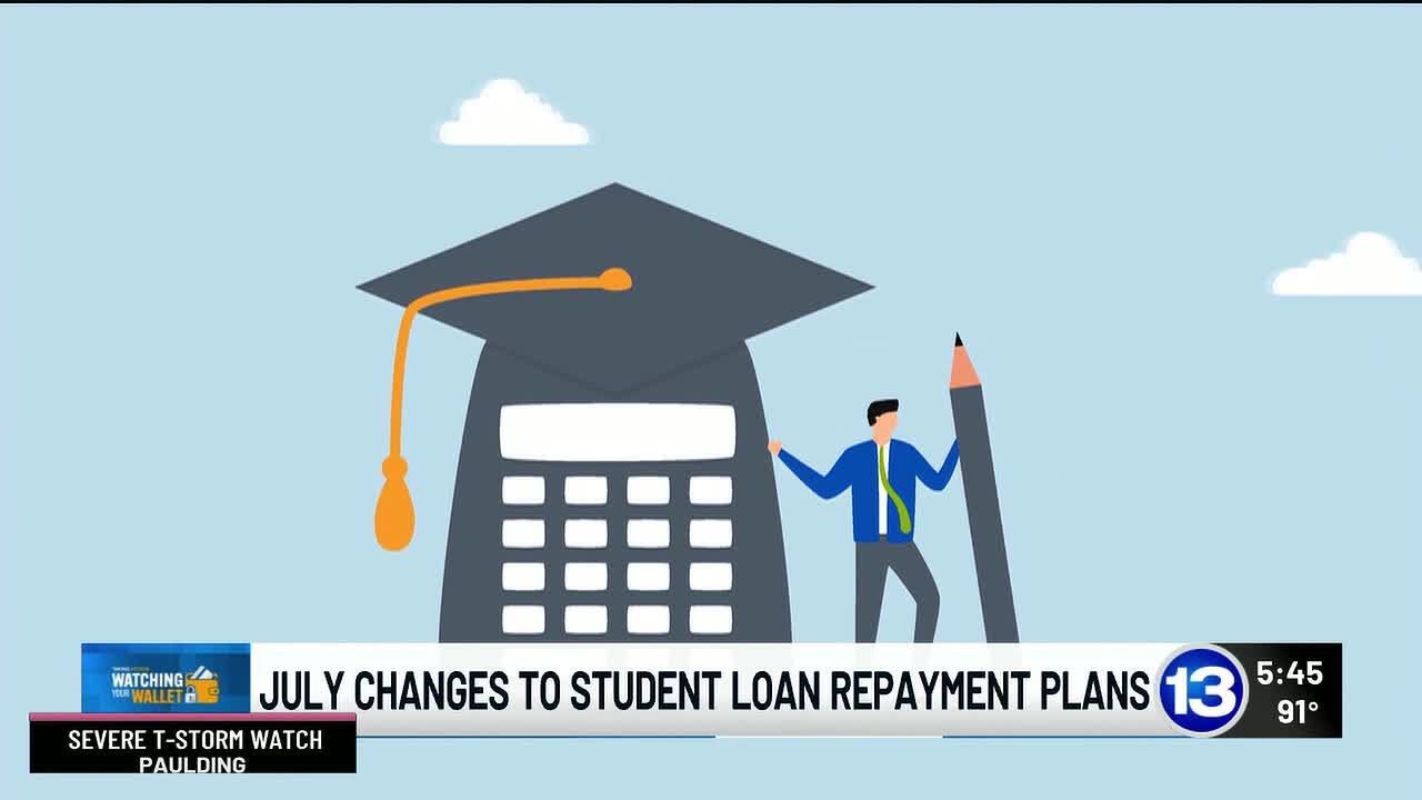 Watching Your Wallet: Student loan changes