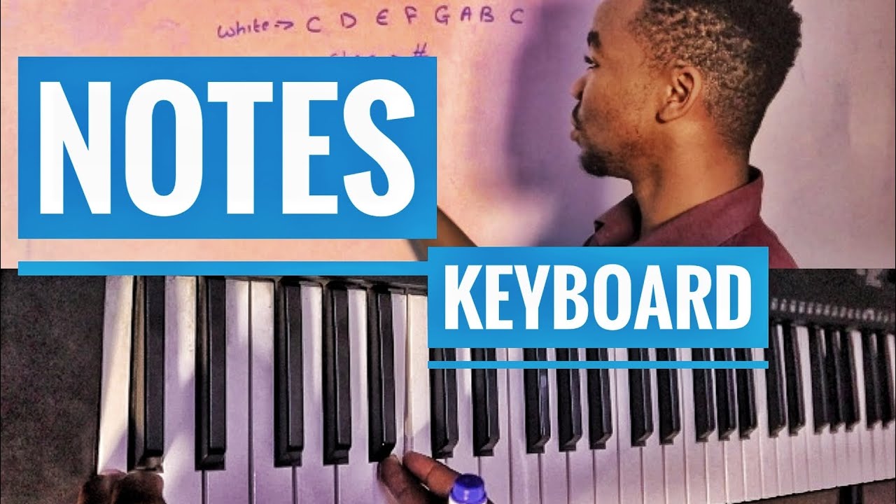 NAMES_OF_NOTES_KEYBOARD🎹