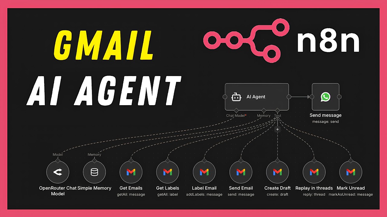 Gmail AI Agent ( 100% Automatic ) | بناء وكيل جيميل بالذكاء الاصطناعي