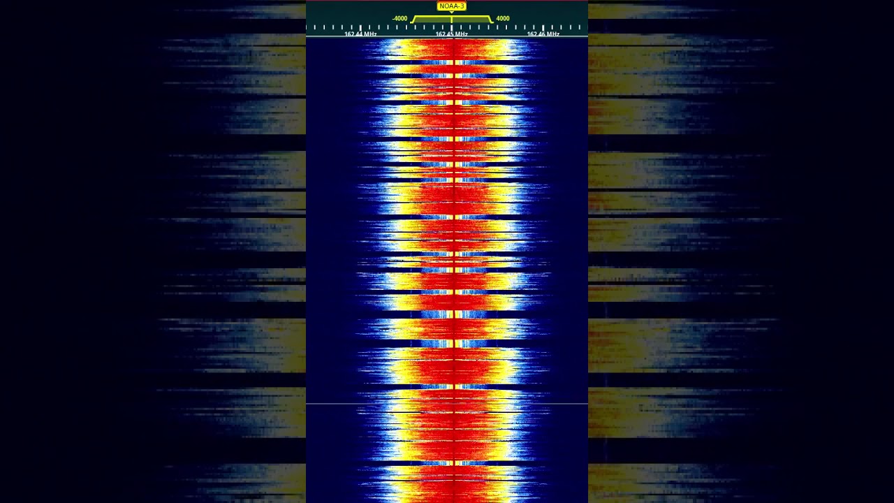 🇺🇸🌦️ NOAA Weather Radio - Gore Mtn , NY (KSC43 162.450 MHz) Weather Forecast 2025 10 21 21 20 UTC