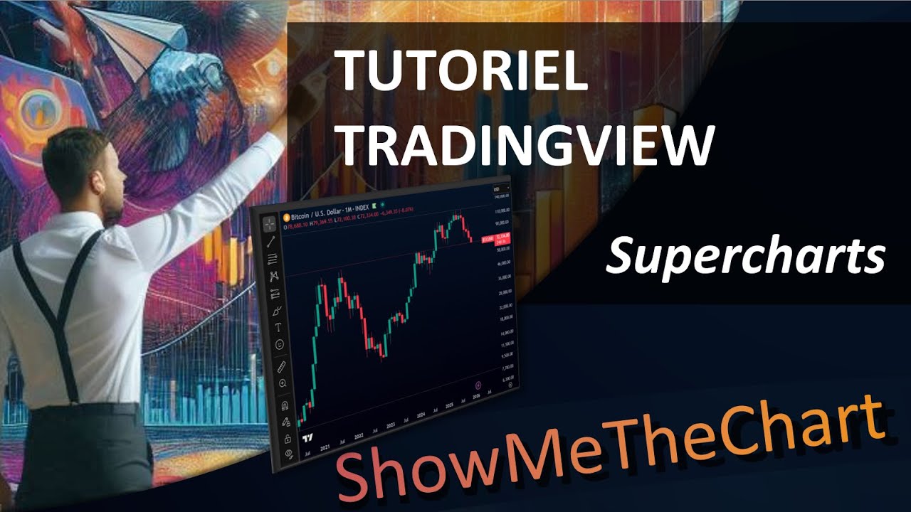 Tutoriel d'Introduction aux SuperCharts TradingView